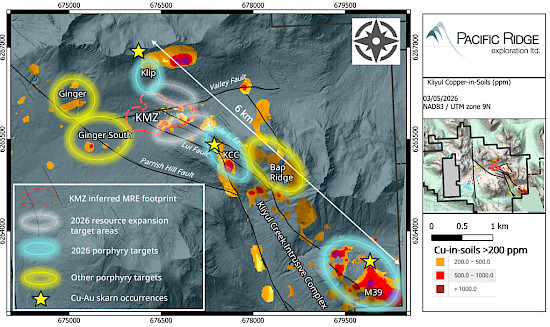Figure 2 accompanying this news release