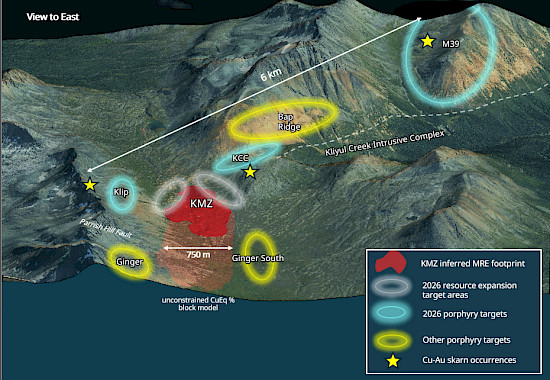 Figure 3 accompanying this news release